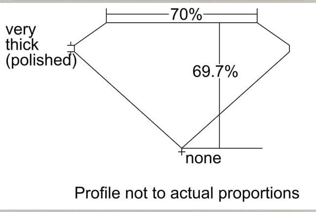GIA | 5.03ct | Radiant | K | SI1 | Ideal